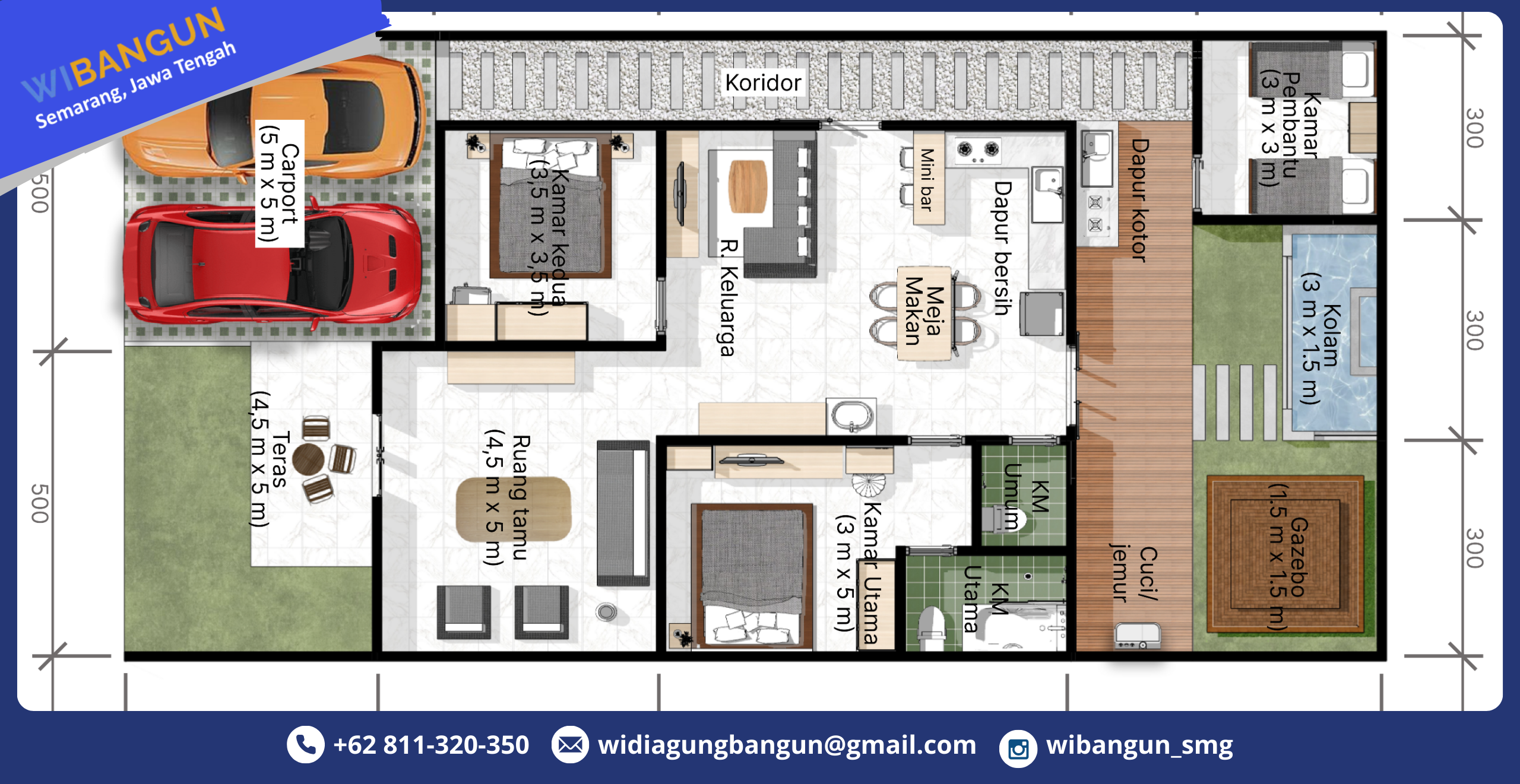 Perancangan Pembangunan Rumah